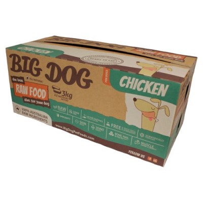 Big Dog dog food review