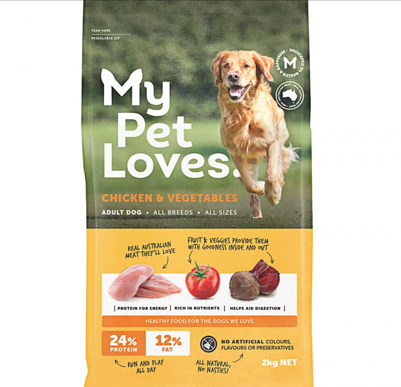 My Pet Shop - Review Part 1