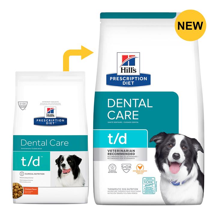 Hill's Prescription Diet T/D Dental Care With Chicken Dry Dog Food 2.25