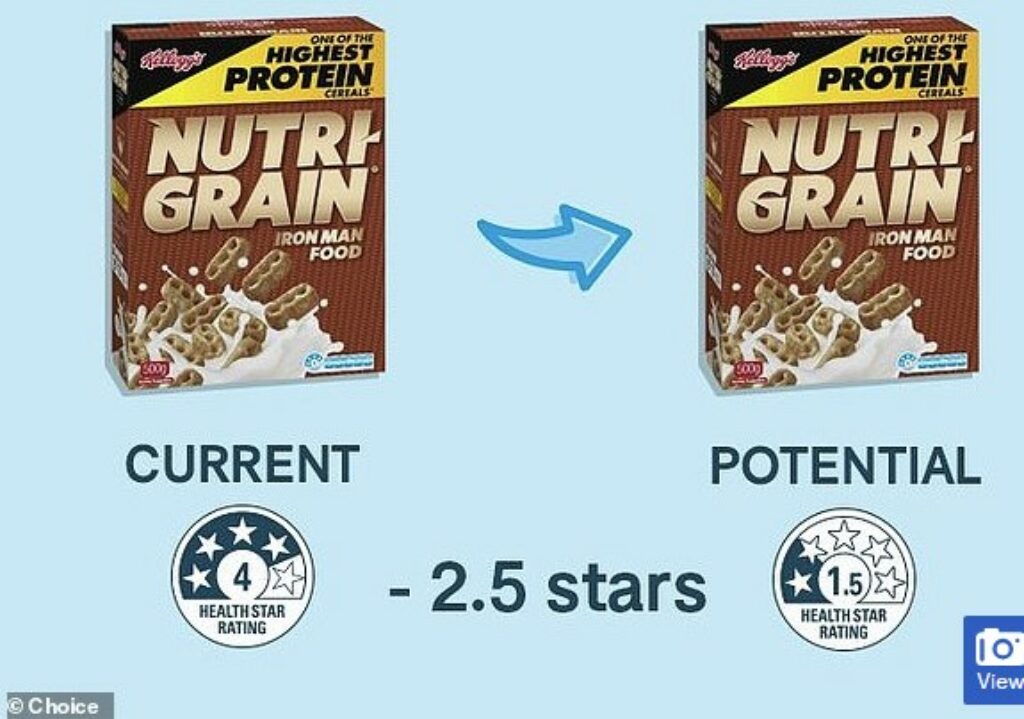My Carnivore Diet Diary 12 Health Star Ratings