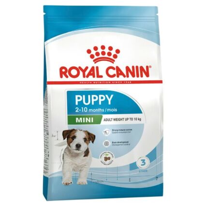 Royal Canin Mini Puppy Dry Dog
