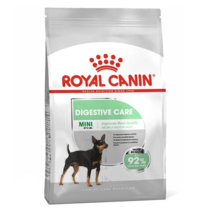 Royal Canin Digestive Care Mini Adult Dry Dog Food 8 Kg