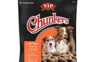 45 Chunkers Dog Food Review - Vip Petfoods