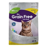 BIOpet Cat Food Review