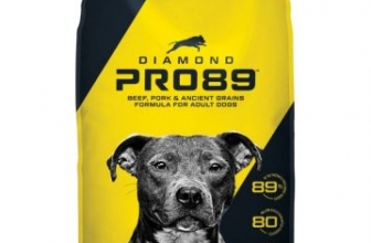 Diamond PRO89 Dog Food Review