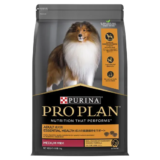 Pro Plan Dog Food Review