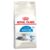 Royal Canin Indoor 7 Plus Adult Dry Cat Food