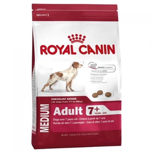 Royal Canin Dog Food Review