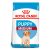 Royal Canin Medium Puppy Dry Dog Food 15kg
