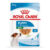 Royal Canin Mini Puppy In Gravy Pouches Wet Dog Food 85 Gms 12 Pack