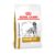 Royal Canin Urinary SO Dry Dog