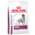 Royal Canin Veterinary Renal Dry Dog Food