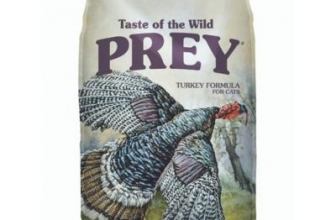 Taste of the Wild PREY Dog Food Review