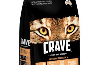 Crave Cat Food Review
